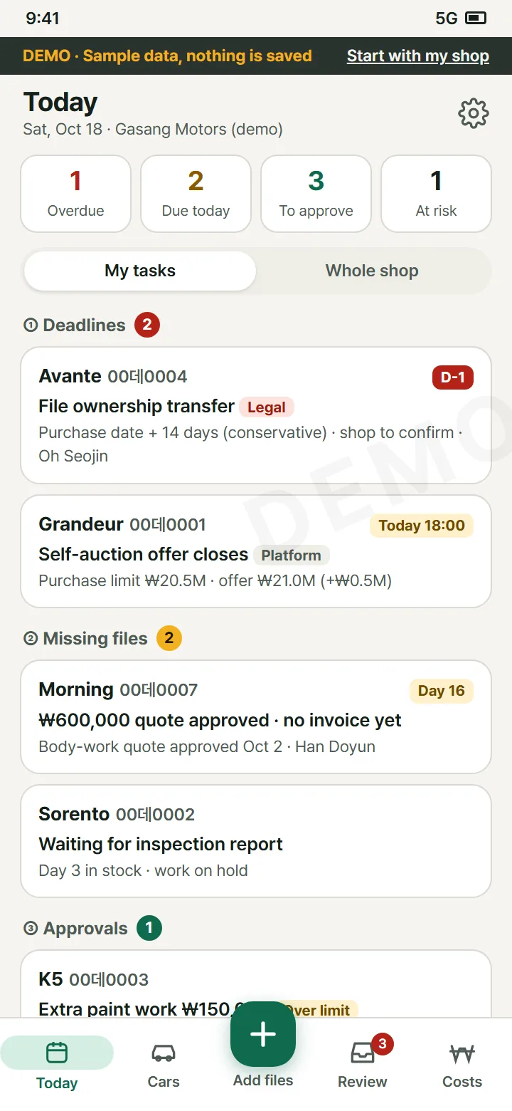 CarDrawer Today screen example: 2 deadlines, 2 missing files, 1 approval