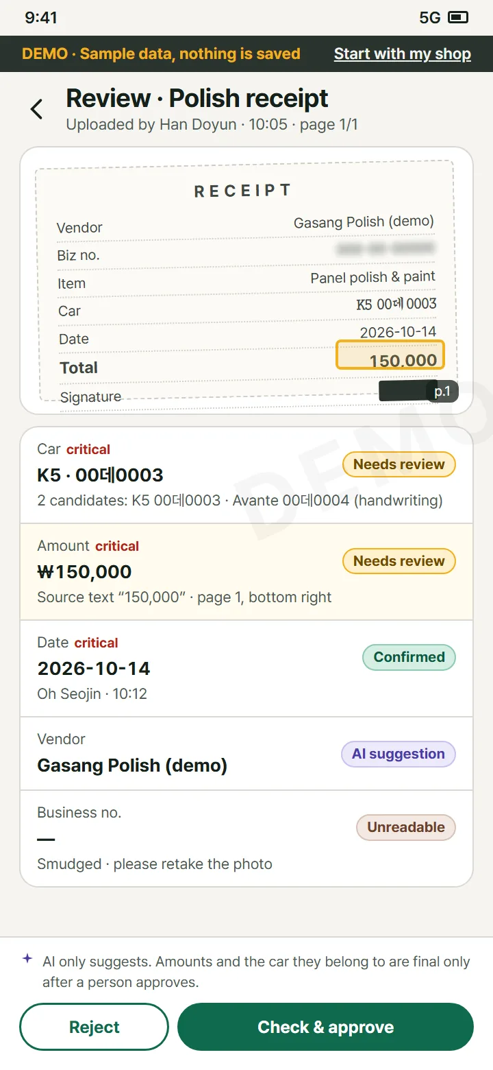 Review: the receipt next to what AI read; amount and car need human approval