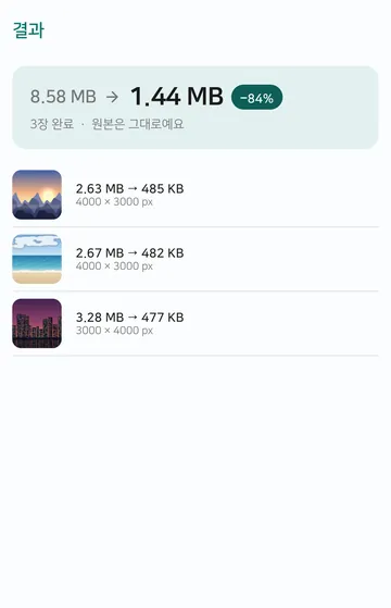 결과 화면에 사진 3장이 각각 2.63 MB에서 485 KB, 2.67 MB에서 482 KB, 3.28 MB에서 477 KB로 줄었고, 합계 8.58 MB가 1.44 MB가 됐다고 나와요.