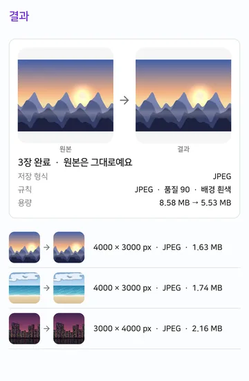 결과 화면에 3장 완료, 원본은 그대로라는 문구와 JPEG 품질 90 배경 흰색 규칙, 용량 8.58 MB에서 5.53 MB로 줄어든 결과가 보여요.
